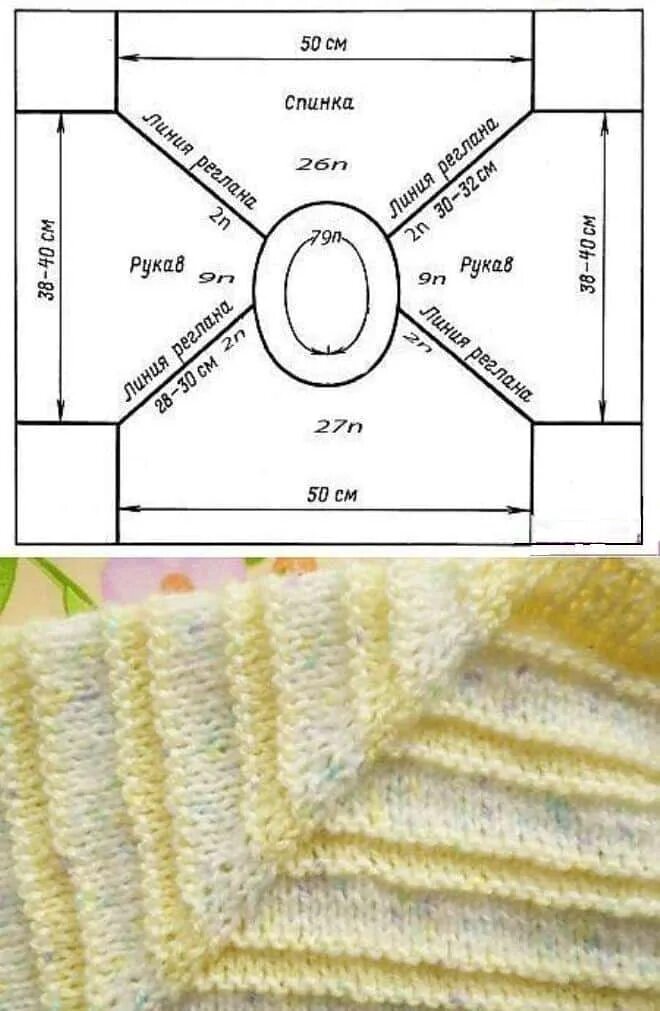 Реглан спицами простая схема Картинки СХЕМА ВЯЗАНИЯ КОФТОЧКИ РЕГЛАН