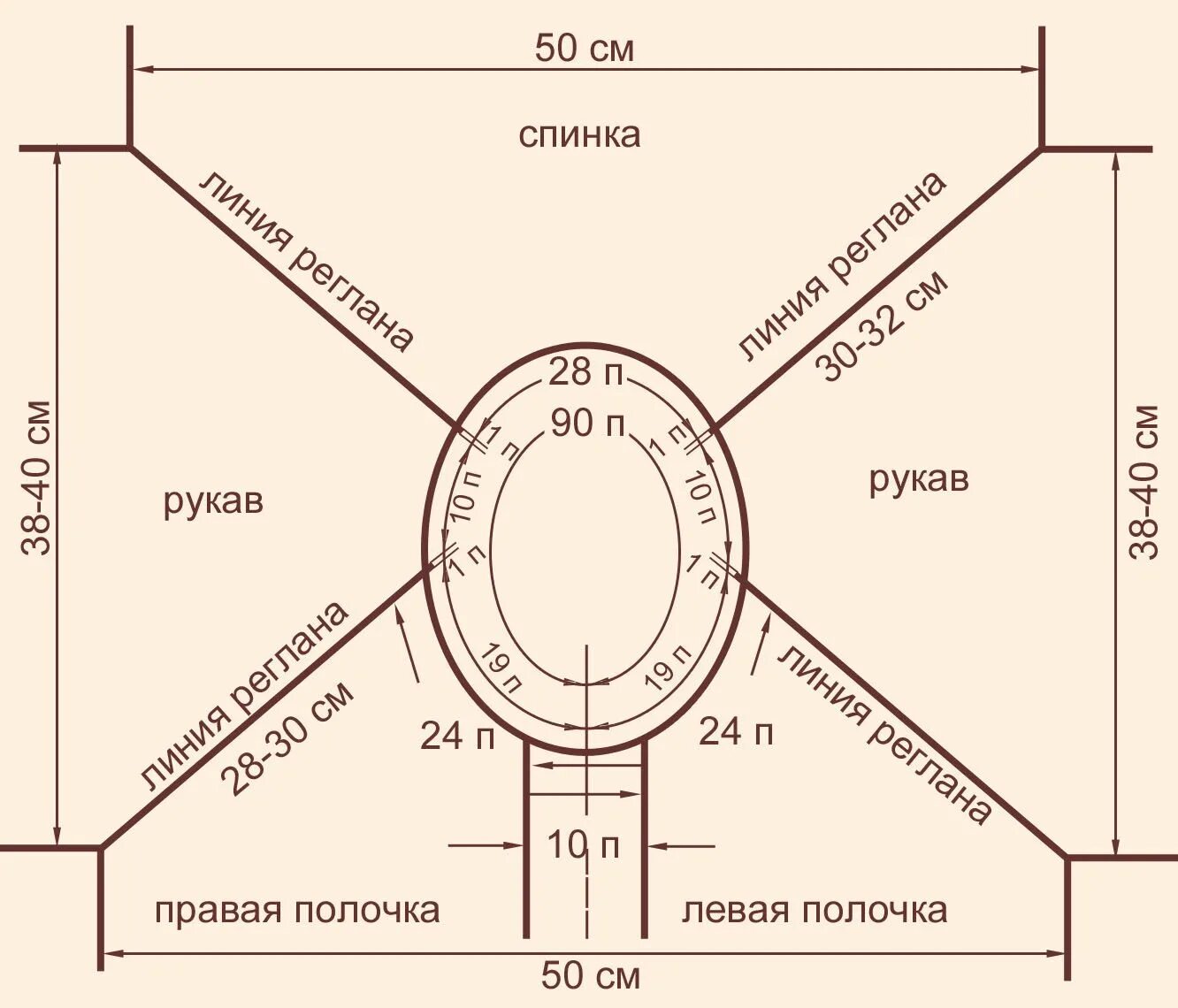 Реглан спицами схема фото Свитер вязаный регланом схема