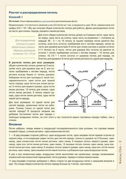 Реглан спицами схема фото Картинки ОПИСАНИЕ КАК ВЯЗАТЬ СПИЦАМИ РЕГЛАН