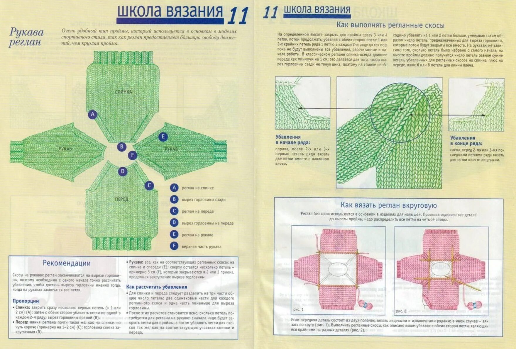 Реглан спицами снизу модели со схемами rag1.jpg (1759 × 1191) mezgimas Постила