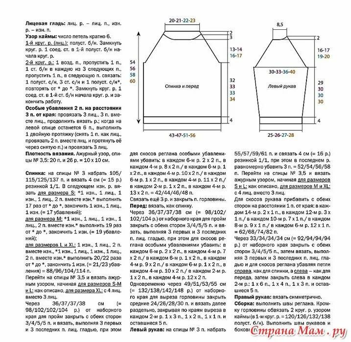 Реглан спицами снизу модели со схемами Реглан спицами