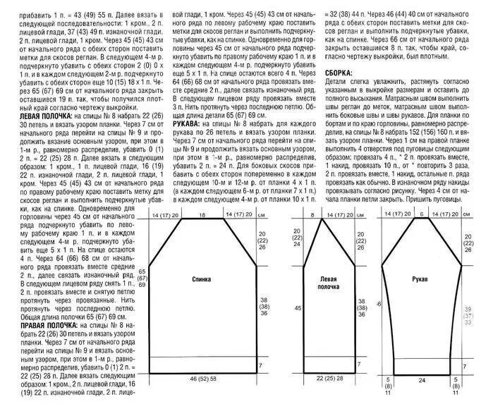 Реглан спицами снизу модели со схемами Рукав реглан спицами схемы