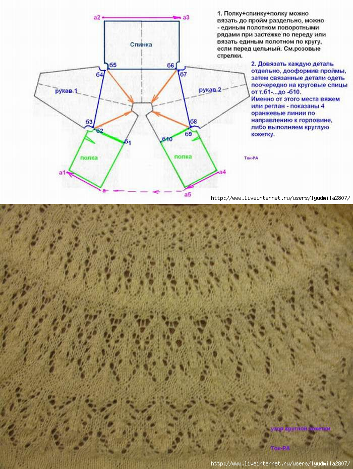 Реглан спицами сверху узоры со схемами Картинки ВЯЗАНИЕ РЕГЛАНА ОПИСАНИЕ СХЕМЫ