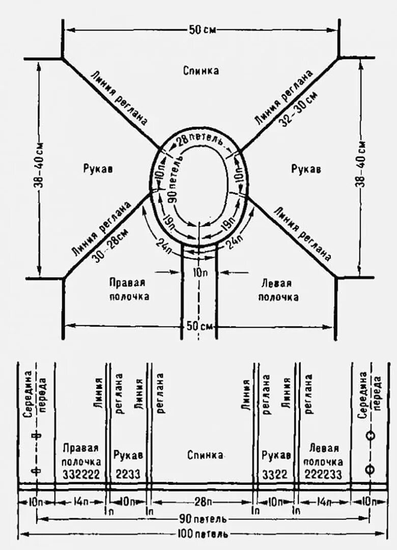 Реглан спицами сверху узоры со схемами Картинки СХЕМА КОФТЫ СПИЦАМИ РЕГЛАНОМ СВЕРХУ
