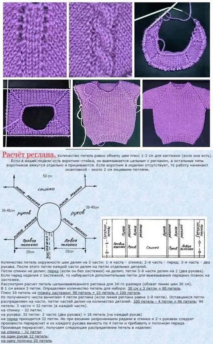 Реглан спицами узор схема Картинки КАК СВЯЗАТЬ ГОРЛОВИНУ НА КРУГОВЫХ СПИЦАХ