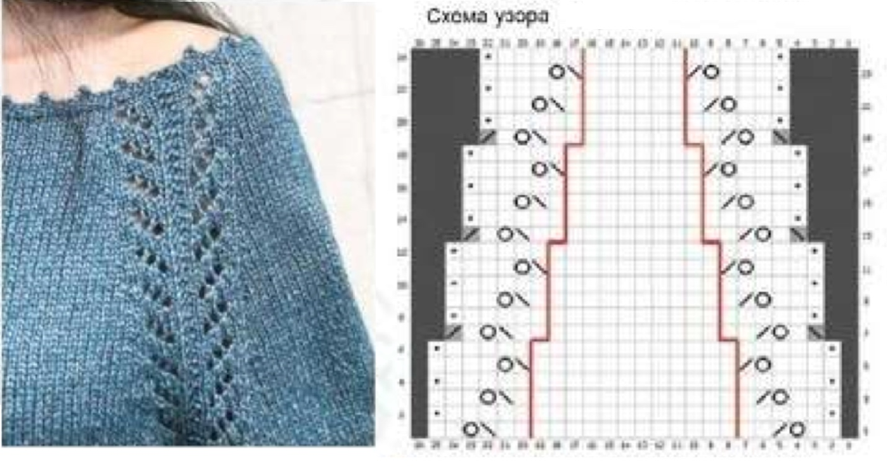 Реглан спицами узор схема Узоры регланной линии: схемы и модели. Часть 1. Спицы. Узоры, Модели, Уроки вяза