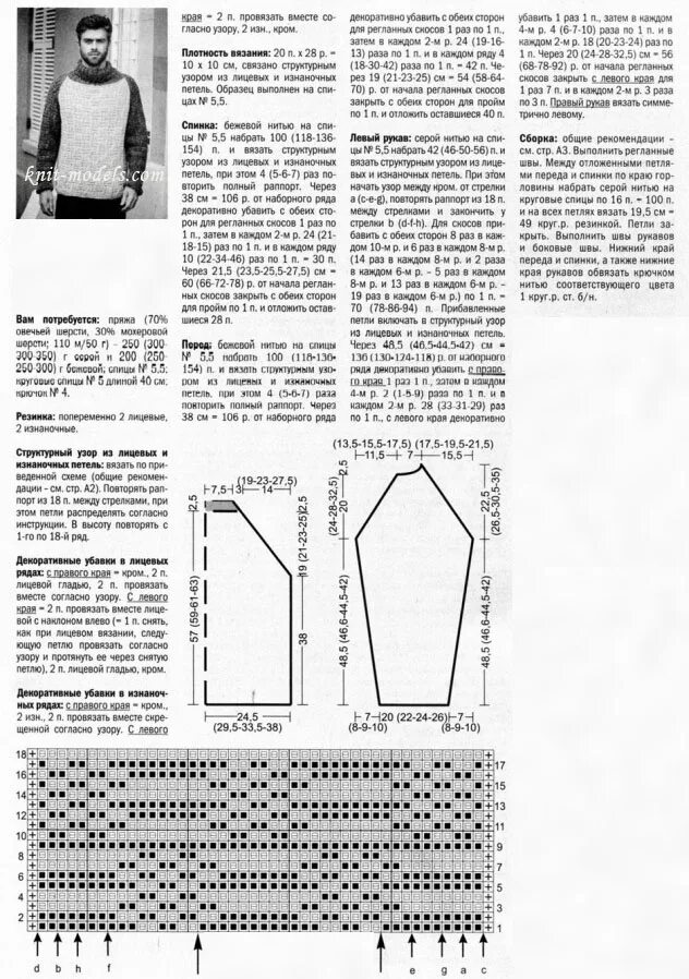 Реглан сверху мужское спицами схемы Мужской свитер реглан описание