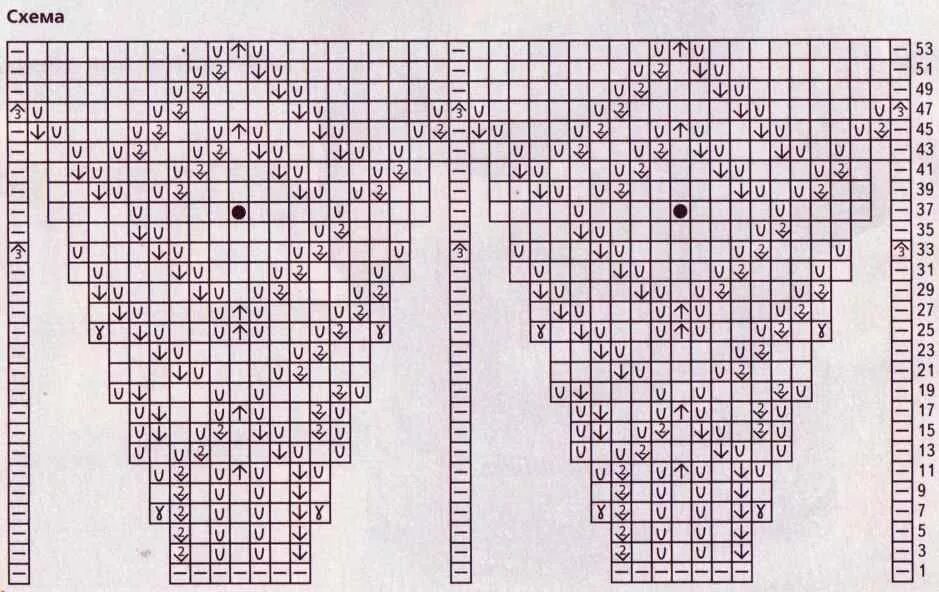 Реглан сверху спицами ажурным узором схема узор для ажурной кокетки схема Knitting charts, Lace knitting patterns, Sweater 