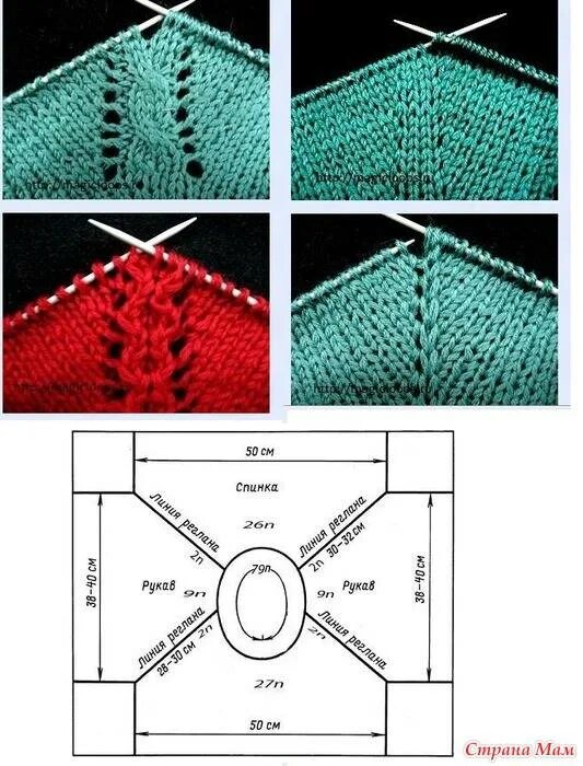 Реглан вязание спицами снизу схема Вязание кофточки реглан сверху спицами