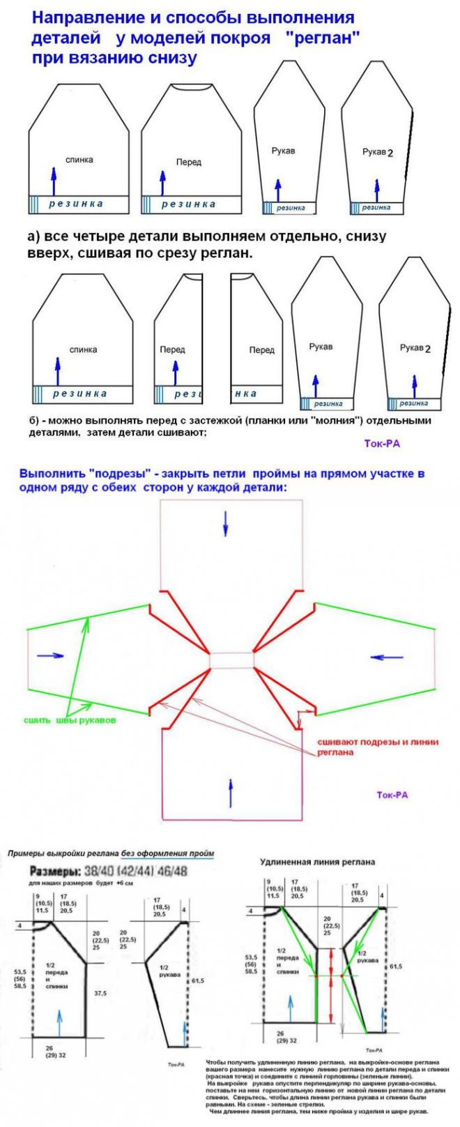 Реглан вязание спицами снизу схема Пуловеры, жакеты, джемпера Вязание, Выкройки, Картинки