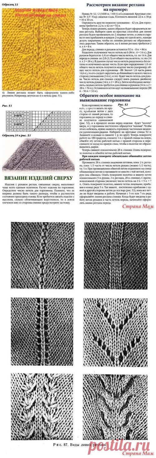 Регланные линии спицами сверху узоры схемы Рисунок для реглана