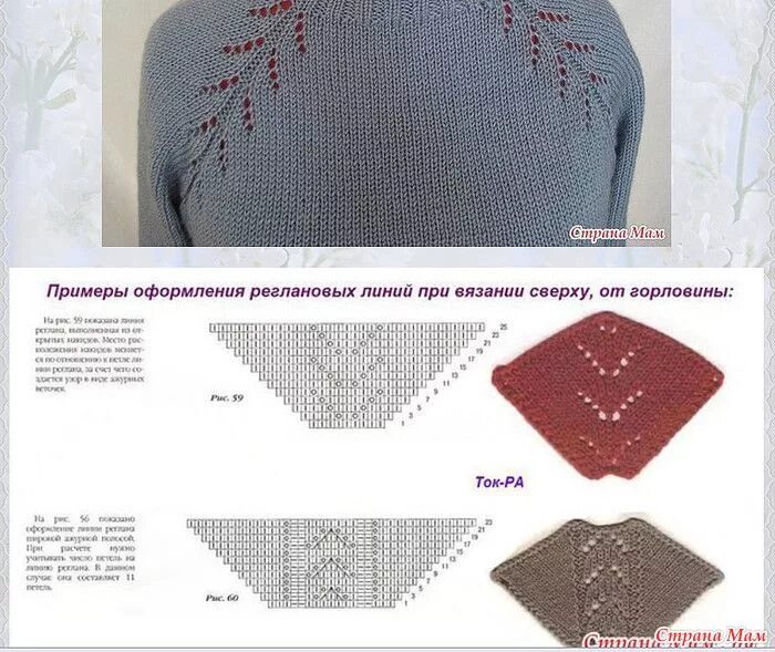 Регланные линии спицами сверху узоры схемы Машинка для вязания, Вязаное кружево, Вязаные стежки