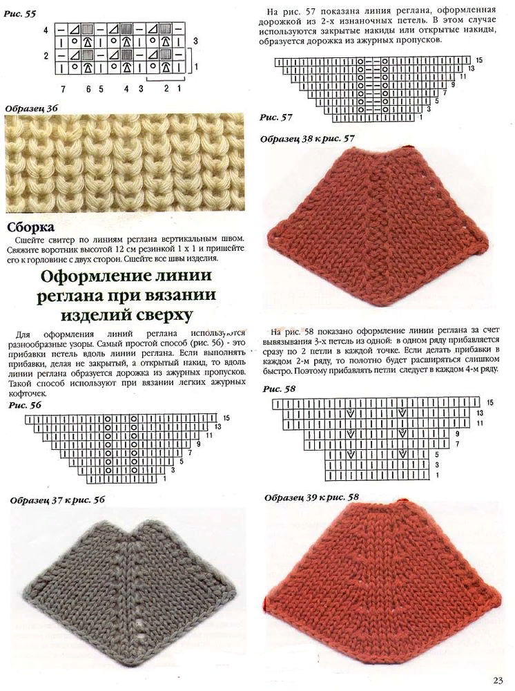Регланные линии спицами сверху узоры схемы Подборка. Линии реглана спицами. Описание, схемы Что умею, тем делюсь! Дзен
