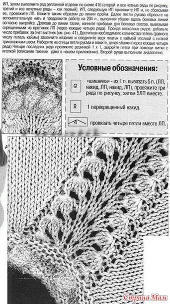 Регланные линии узоры схемы спицами Платье спицами (реглан от горловины). Он-лайн Вязание, Вязаное кружево, Техники 