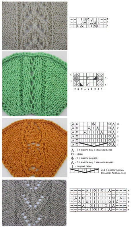 Регланные линии узоры схемы спицами Подборка. Линии реглана спицами. Описание, схемы Что умею, тем делюсь! Дзен