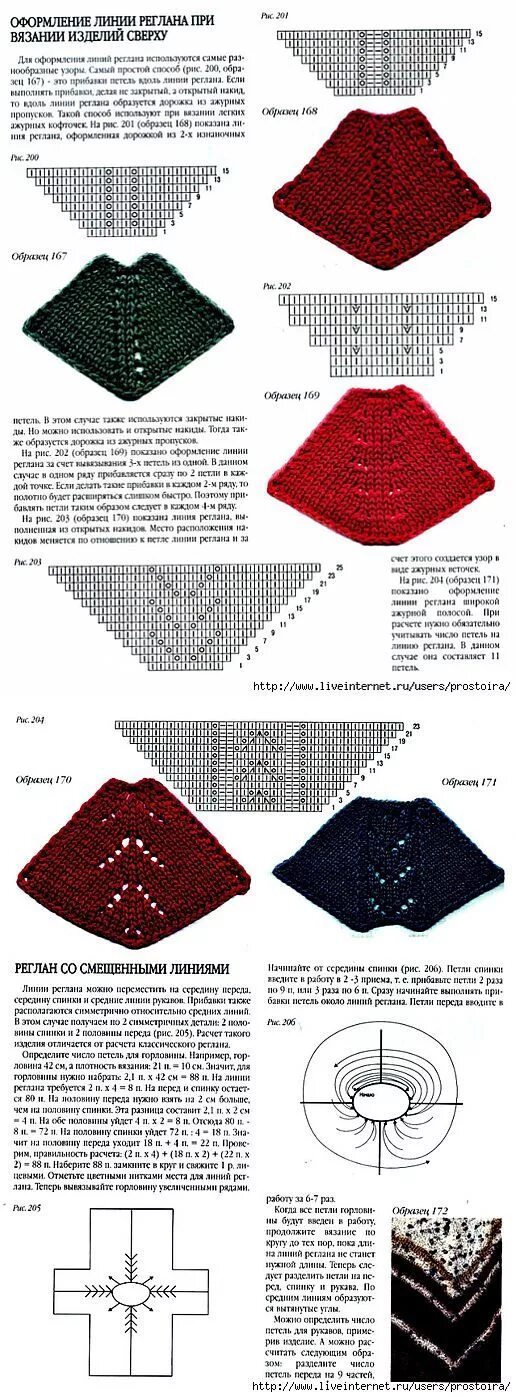 Регланные линии узоры схемы спицами Реглан: вязание спицами