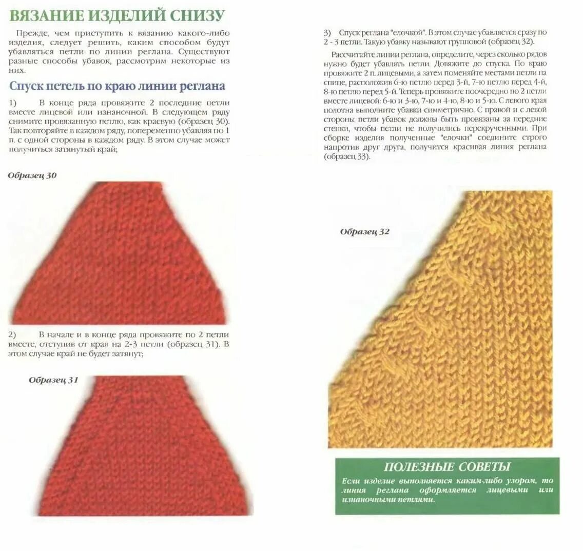 Регланные петли спицами с описанием и схемами Вязание рукава прибавки