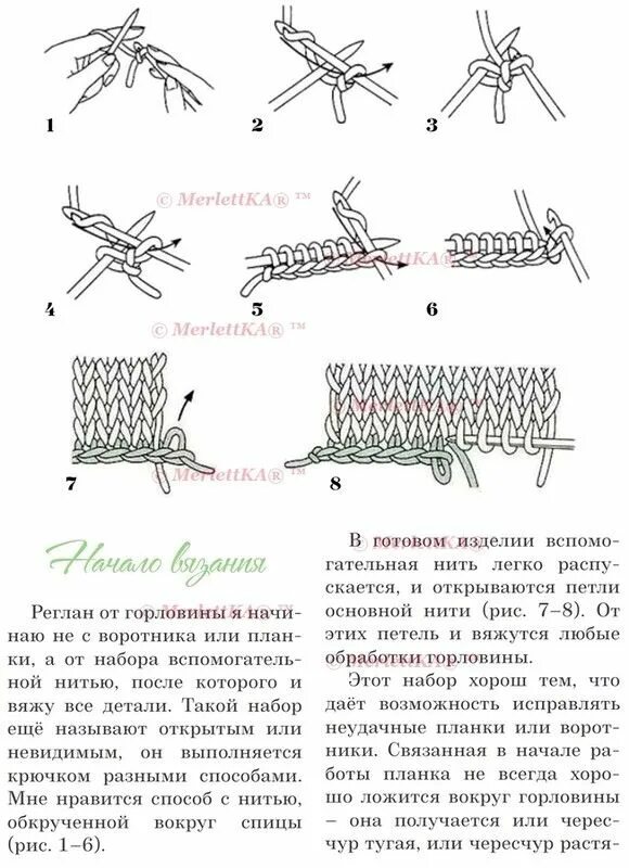 Регланные петли спицами с описанием и схемами Вязание спицами ... реглан сверху. Обсуждение на LiveInternet - Российский Серви