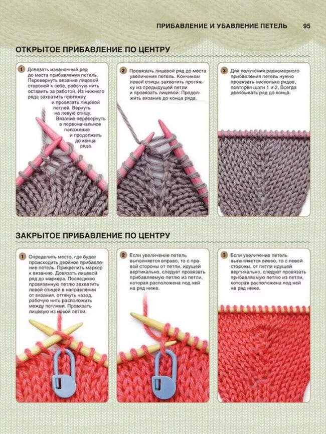 Регланные петли спицами с описанием и схемами Самый полезный, полный и современный самоучитель по вязанию Часть 12 Knitting fo