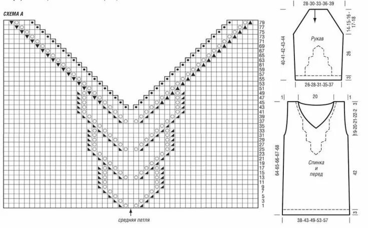 Регланный узор спицами схемы Варианты вывязывания красивых горловин Схемы вязания, Машинка для вязания, Вышив
