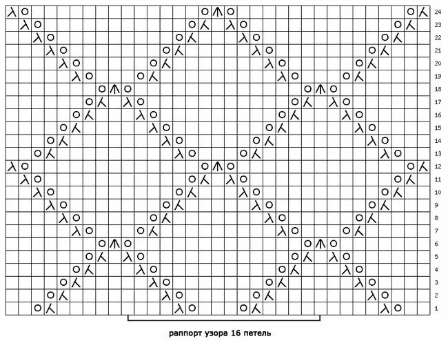 Регланный узор спицами схемы Узоры для вязания спицами Вязаные стежки, Узоры для вязания, Вязание