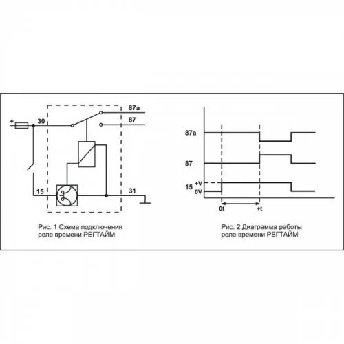 Регтайм 1 12 схема подключения Инструменты для инсталляции : Реле времени РЕГТАЙМ 2-12-(0-60)