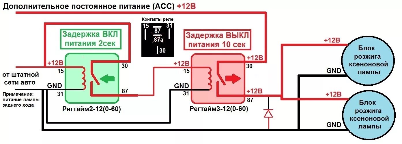 Регтайм реле схема подключения Задержка включения\отключения заднего хода - KIA Ceed (2G), 1,6 л, 2013 года тюн