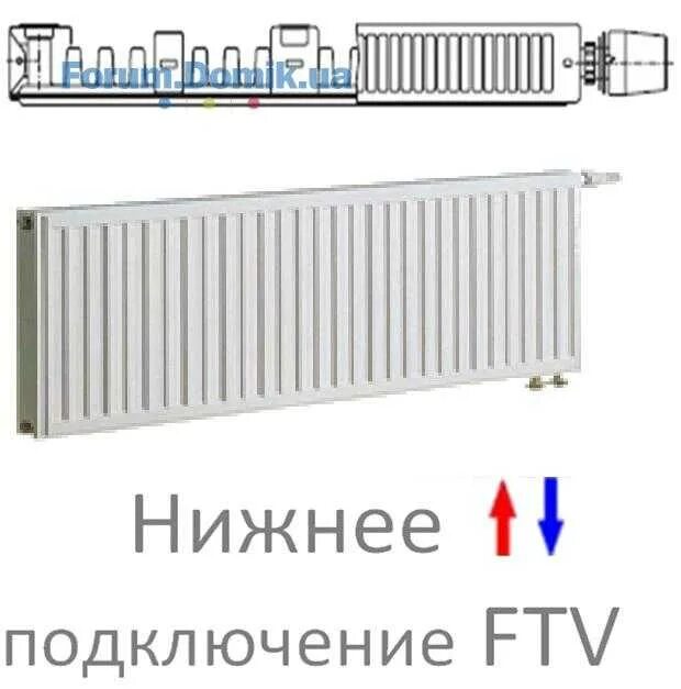 Регулировка батарей керми с нижним подключением Керми с нижним подключением фото - DelaDom.ru