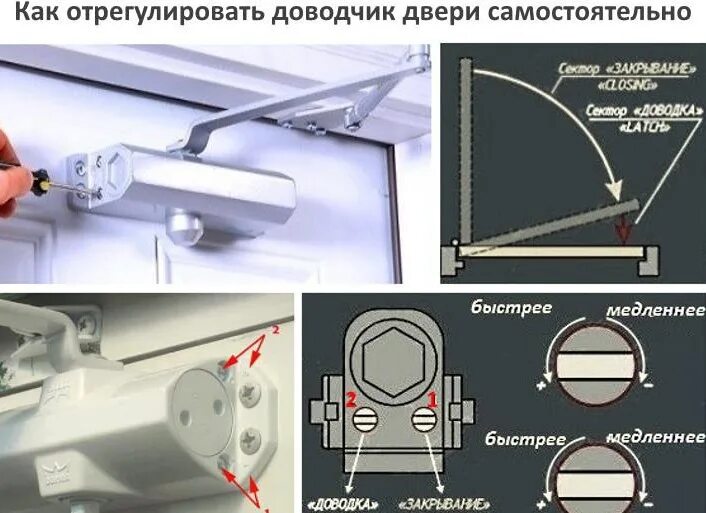 Регулировка дверей фото Как правильно отрегулировать доводчик входной двери? Инструменты и рекомендации