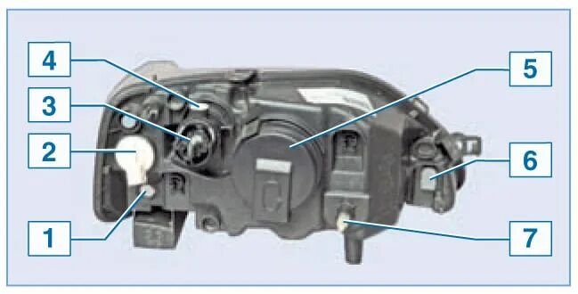 Регулировка фар ларгус своими руками схема Регулировка фар логан 2: найдено 89 картинок