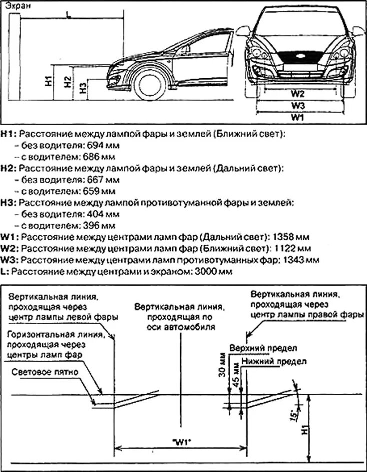 Регулировка фар ларгус своими руками схема Headlight adjustment (Kia Ceed 1 2006-2012: Electrical equipment: Lighting syste