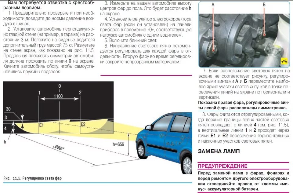 Регулировка фар ларгус своими руками схема Мутные фары и лампы Valeo 32511 - Hyundai Getz, 1,4 л, 2008 года электроника DRI