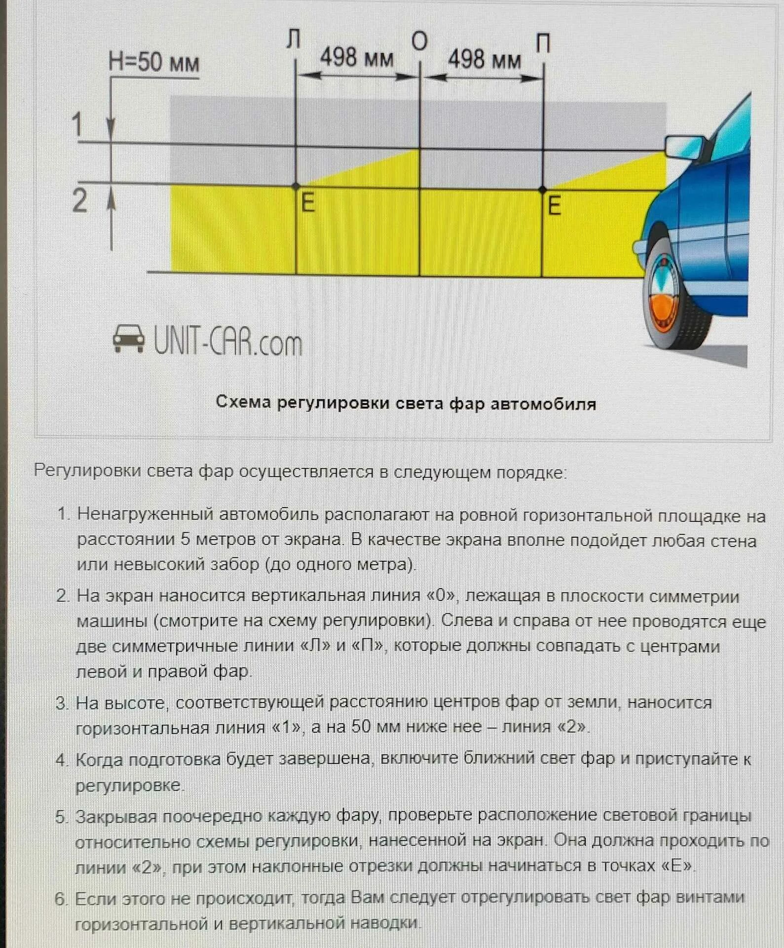 Регулировка фар ларгус своими руками схема Регулировка фар хендай грета LkbAuto.ru