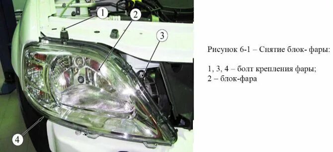 Регулировка фар ларгус своими руками схема Регулировка фар лада ларгус своими руками