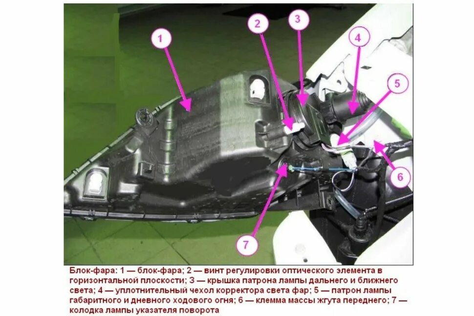 Регулировка фар ларгус своими руками схема Крышка фары Рено Логан, Лада Ларгус (6001548132, 6001548133)