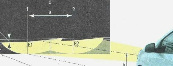 Регулировка фар шевроле круз своими руками схема Регулировка фар Лада Калина своими руками: фото, видео