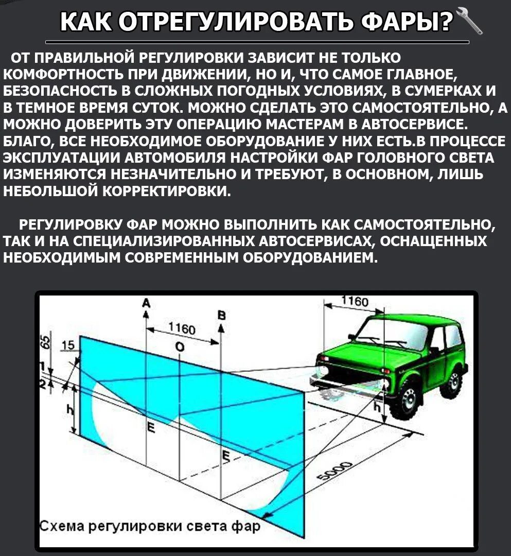 Регулировка фар своими руками схема Фара Формула Света ближний-линза, правая ВАЗ 2110-2112 в быту