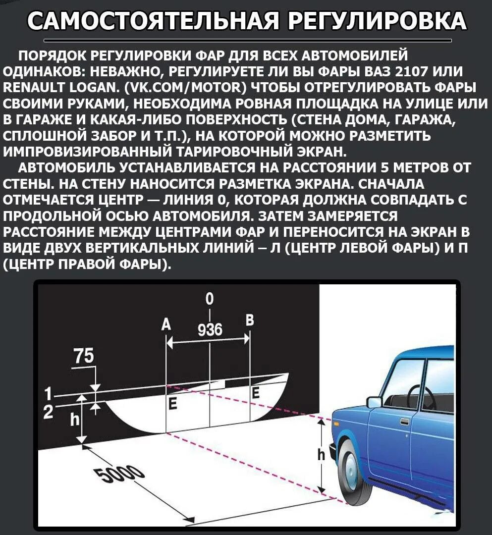 Регулировка фар своими руками схема Регулировка света фар своими руками: тонкости и нюансы