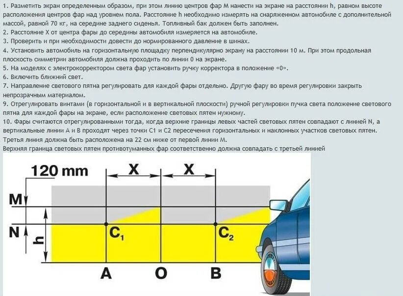 Регулировка фар своими руками схема Регулировка света фар своими руками, инструкции ВАЗ, ЛАЧЕТТИ, ГРАНТА, ПРИОРА, бл