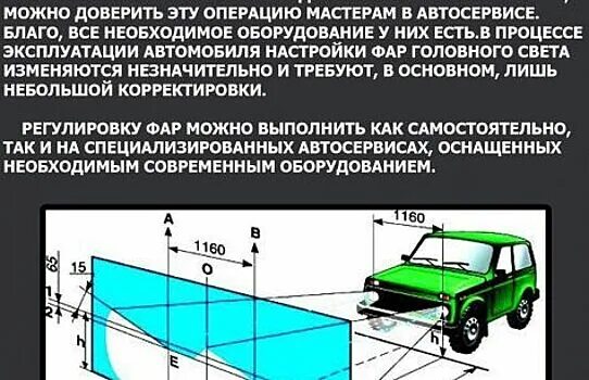 Регулировка фар своими руками схема нива Как правильно отрегулировать автомобильные фары самостоятельно? - Рамблер/авто