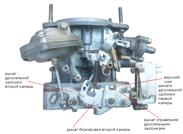 Регулировка карбюратора ваз 2107 фото Регулировка положения дроссельных заслонок заслонок Озон
