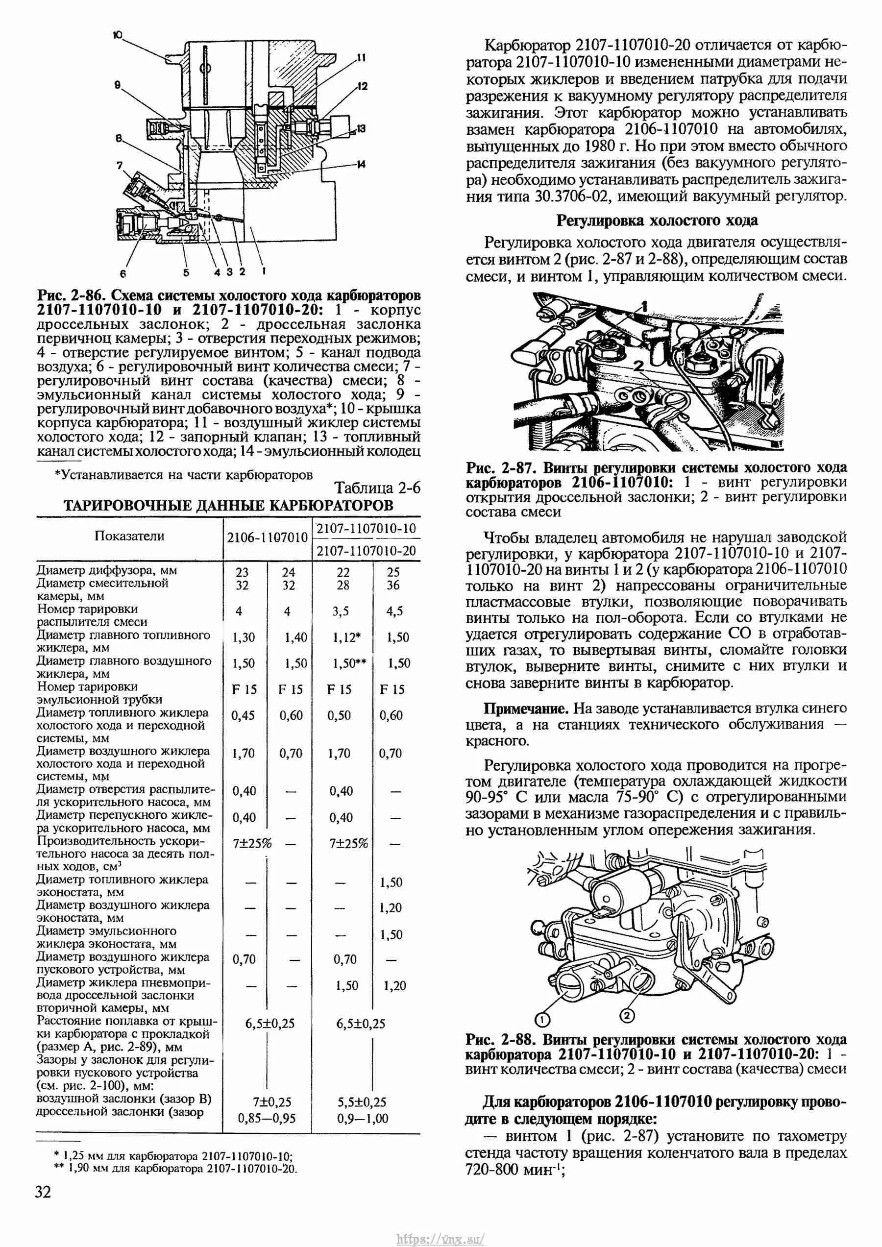 Регулировка карбюратора ваз 2107 фото Винты регулировки карбюратора ваз 2107 60 фото - KubZap.ru