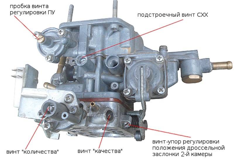 Регулировка карбюратора ваз 2107 фото Как отрегулировать обороты холостого хода на инжекторе и карбюраторе