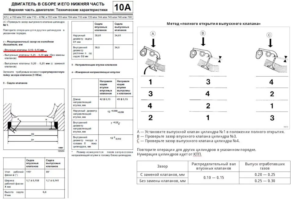 Регулировка клапанов рено логан фото Регулировка зазоров клапанов. Метод от Напика - Renault Logan (1G), 1,6 л, 2010 