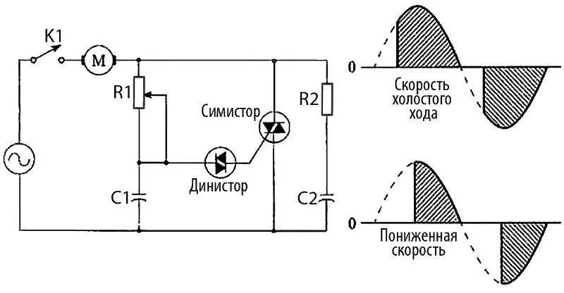 Регулировка оборотов болгарки схема Регулятор оборотов для болгарки своими руками: схемы, фото и видео