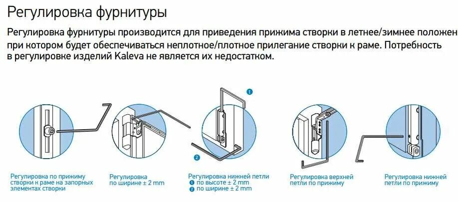 Регулировка окон фото Регулировка пластик окон