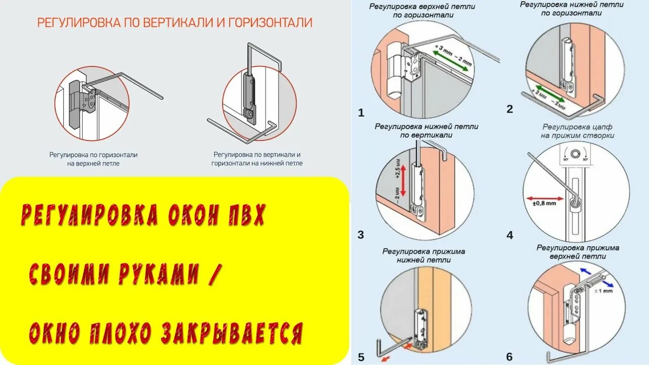 Регулировка пластиковых дверей балкона на прижим фото Регулировка окон ПВХ своими руками окно плохо закрывается! - YouTube