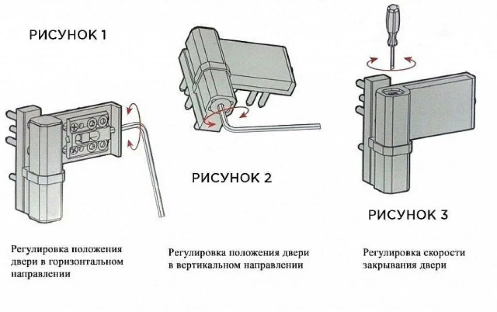 Регулировка пластиковых дверей фото Регулировка пластиковых дверей (54 фото): инструкция по самостоятельной настройк