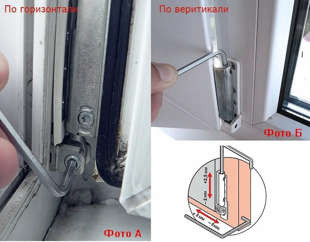 Регулировка пластиковых окон фото Пластиковая дверь дует со стороны петель