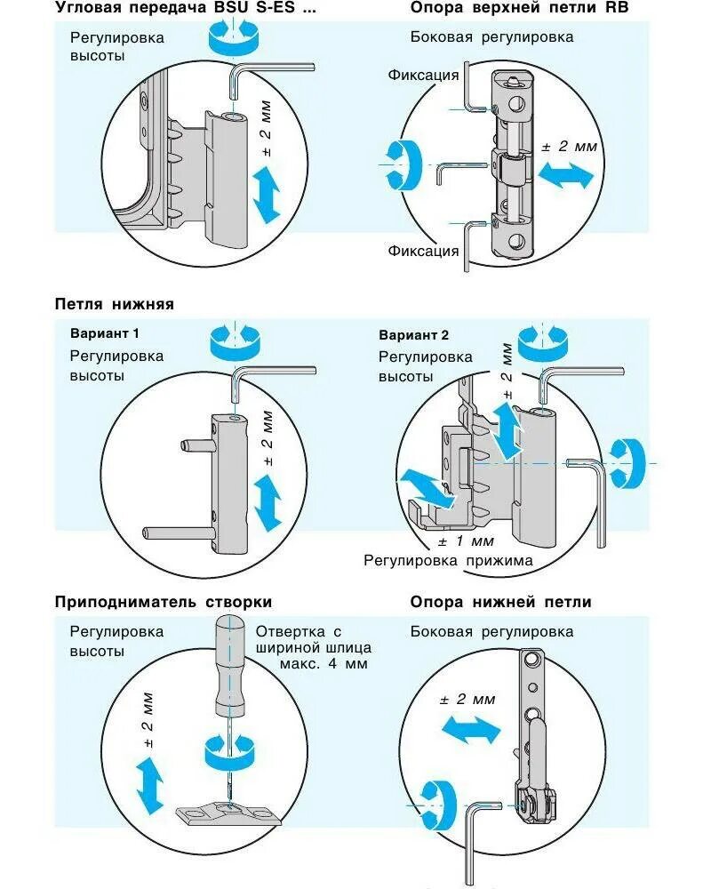 Регулировка пластиковых окон фото Как регулировать пластиковые окна на зиму? Статьи компании "ОкнаЛюкс"